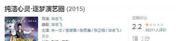 电影|电影“长津湖”爆火，“圈内人”毕志飞发千字文怒批