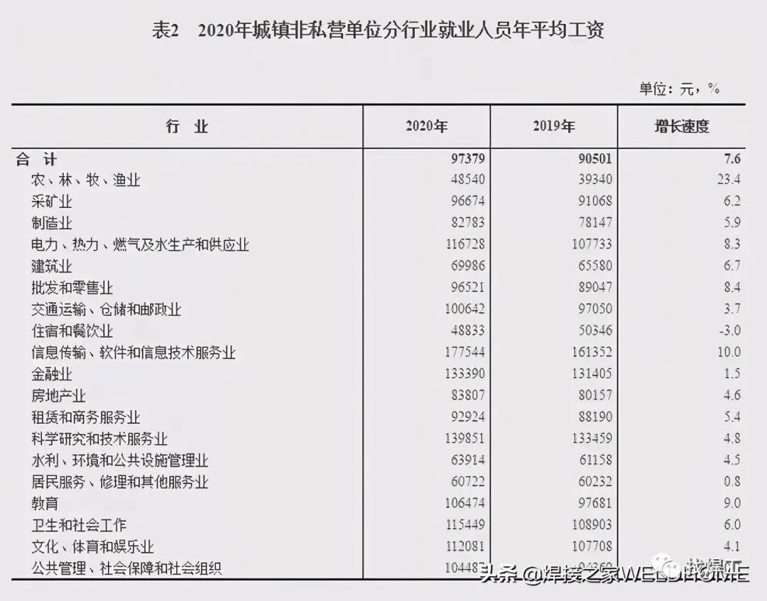 技师工资表图片 5127f2fc4ebe4ecca8fe3cdb958e51c9.jpeg