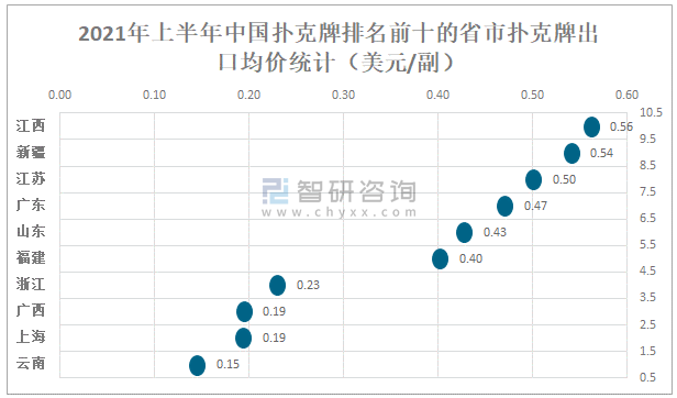 2021年江西有多少人口_江西多地发布重要消息 高考期间这些道路交通管制(3)