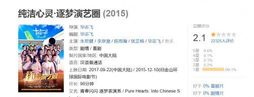 电影|电影“长津湖”爆火，“圈内人”毕志飞发千字文怒批