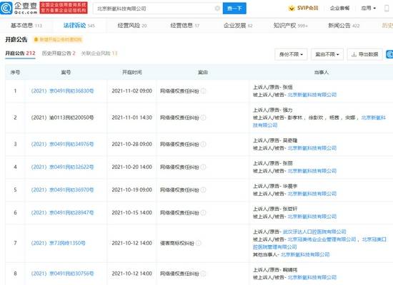 新氧医美被多位明星起诉：原告方有吴奇隆华晨宇等(图1)
