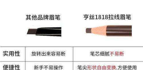 地方中年女人化妆:一个地方要白,一个地方要黑!不用装嫩,简单漂亮