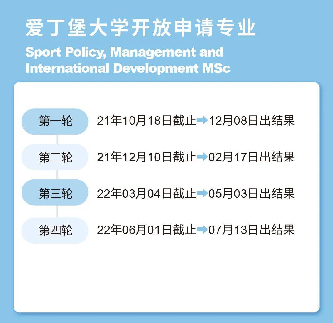 什么是双非生 8050c7c3c9d54cb3ac13f48a13ec8a98.jpeg