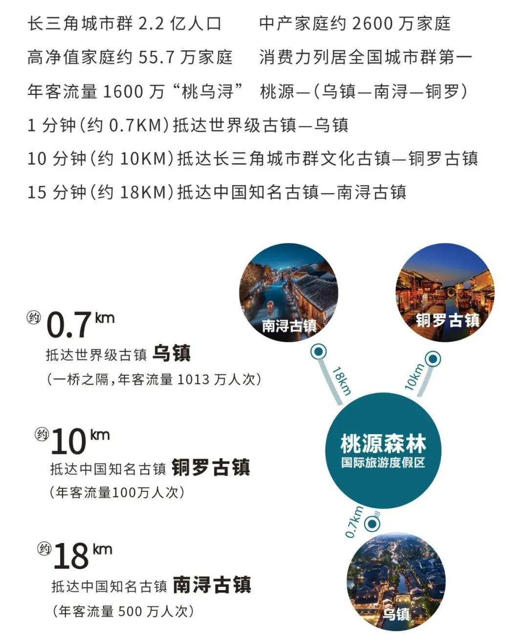 厉害了大苏州!200亿打造桃源森林国际旅游度假区世界窗口_the