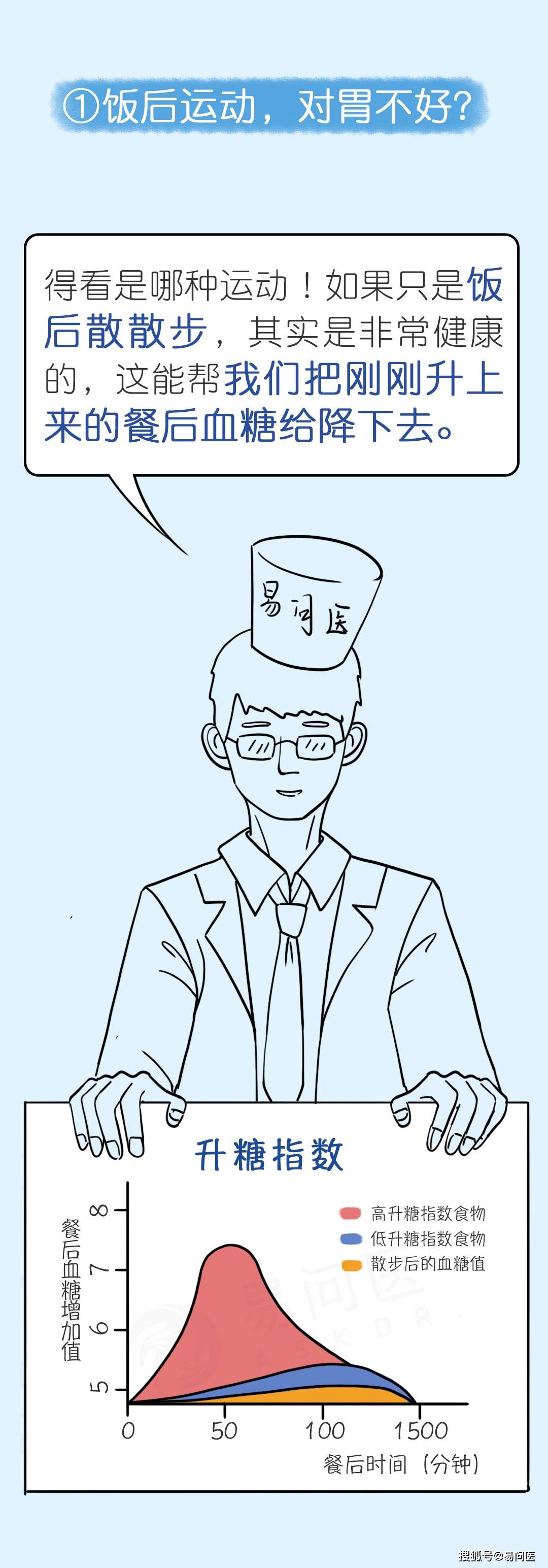 信息|水果和药饭前吃更好？这几件事，饭后做更好！