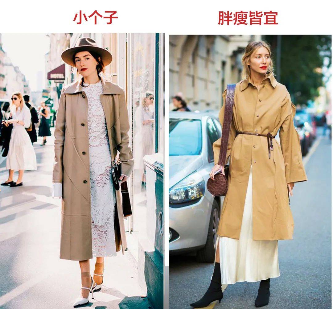设计 穿10年也不过时的经典风衣，推荐你选这件！