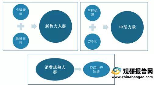 内衣分析报告_正常的精子分析报告图(3)