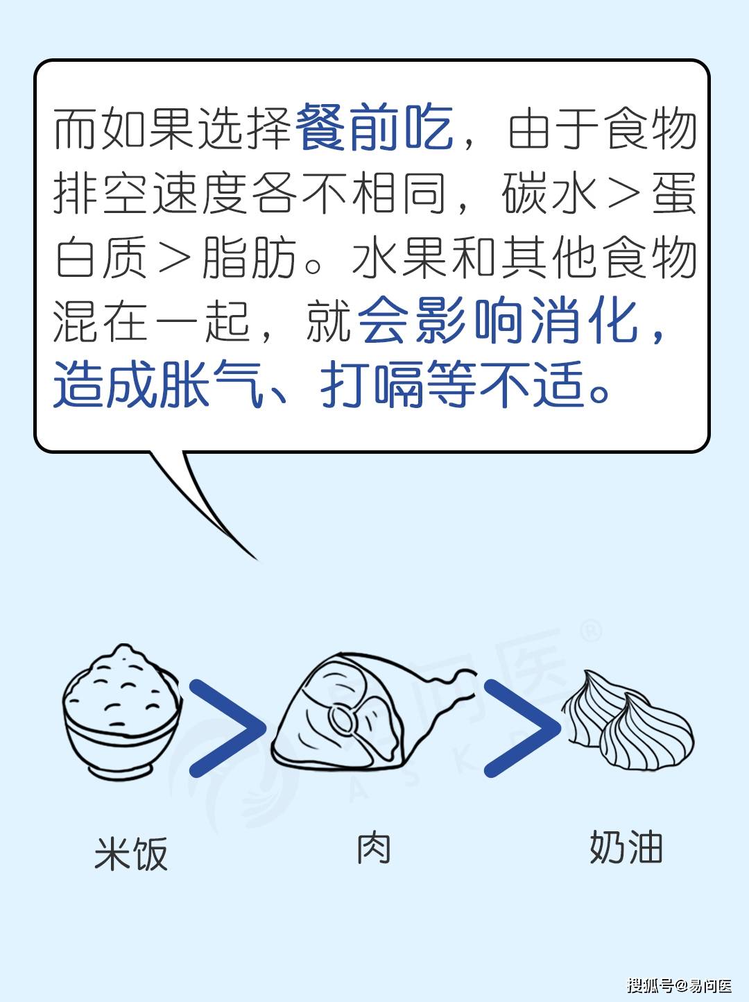 信息|水果和药饭前吃更好？这几件事，饭后做更好！