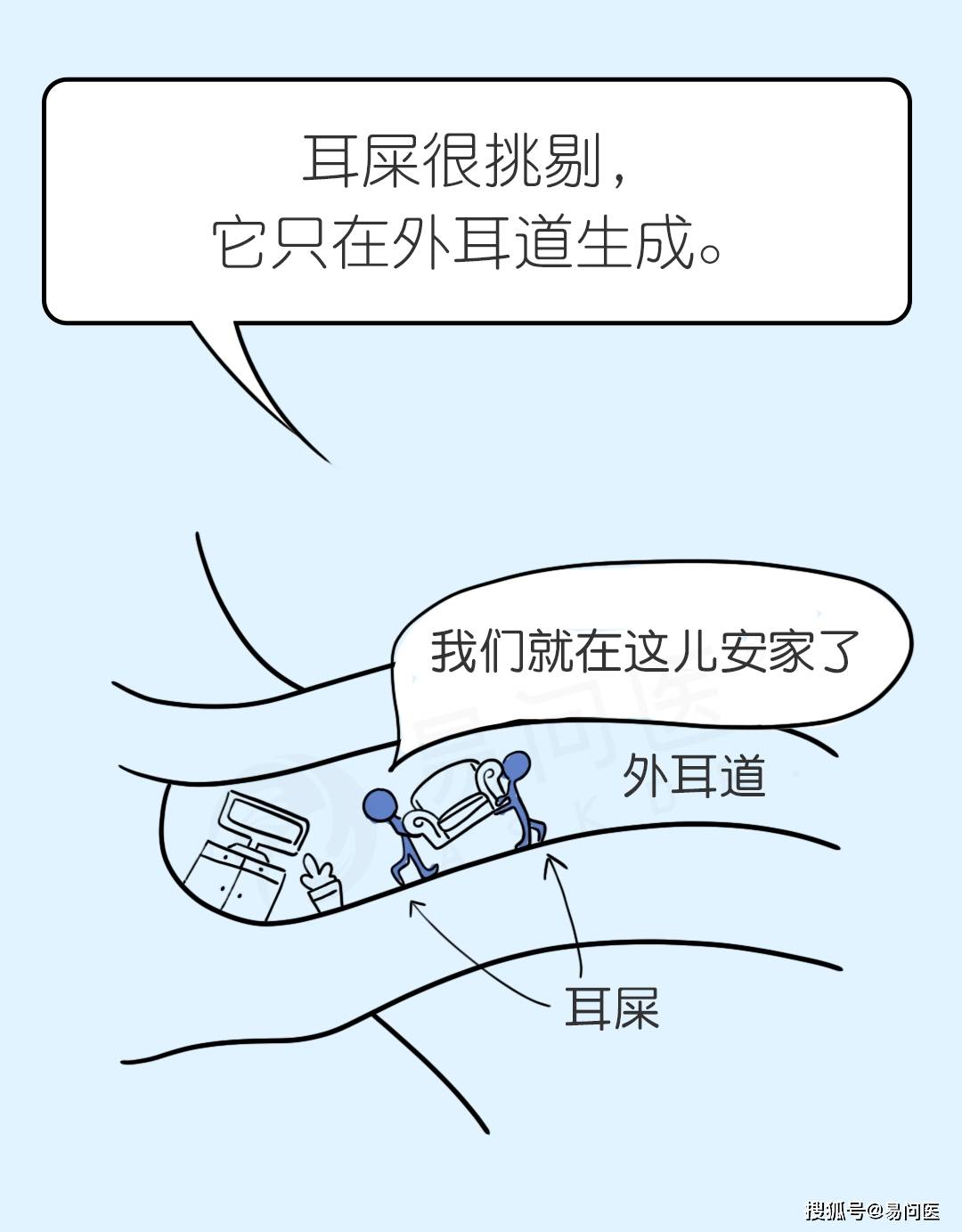 罗布|求求你别掏耳朵了，再掏真的会聋！