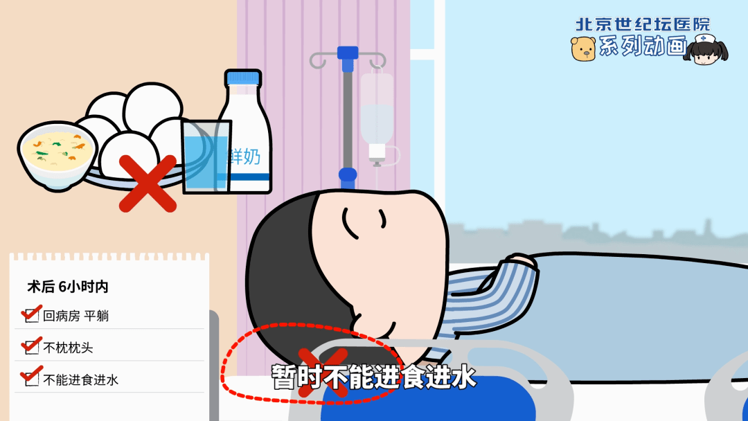 治疗|【科普动画】淋巴管静脉吻合术 术前术后要做啥？