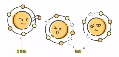方法皱纹难搞？那是你方法不对！精准抗老，做对这一件事即可！