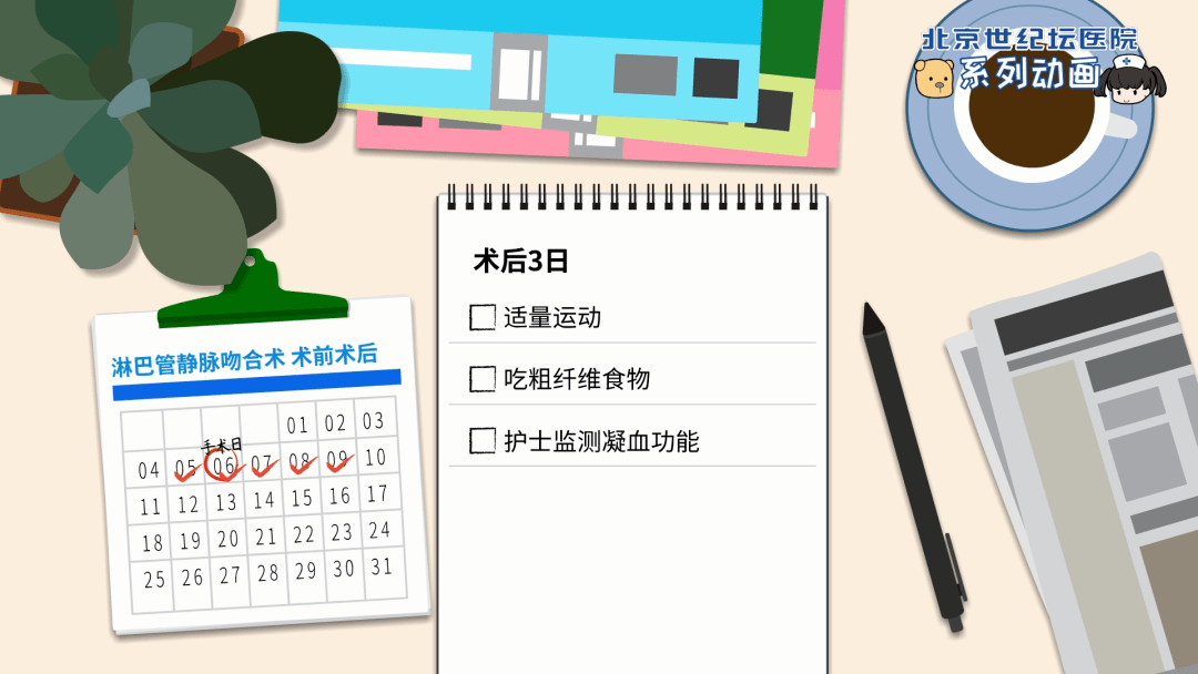 治疗|【科普动画】淋巴管静脉吻合术 术前术后要做啥？