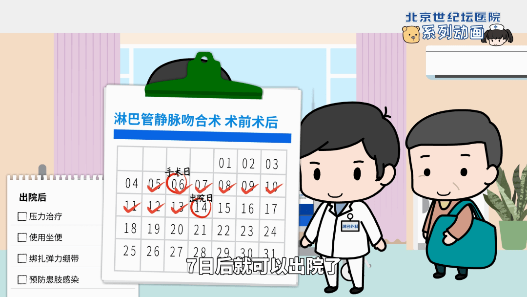 治疗|【科普动画】淋巴管静脉吻合术 术前术后要做啥？