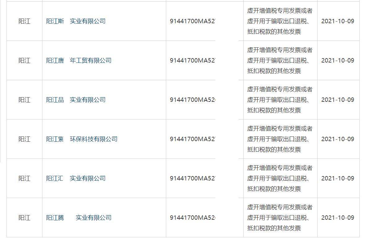 如何认定虚开发票行为 c0480abdefc549ecbcc4171cd9ca92c2.jpeg
