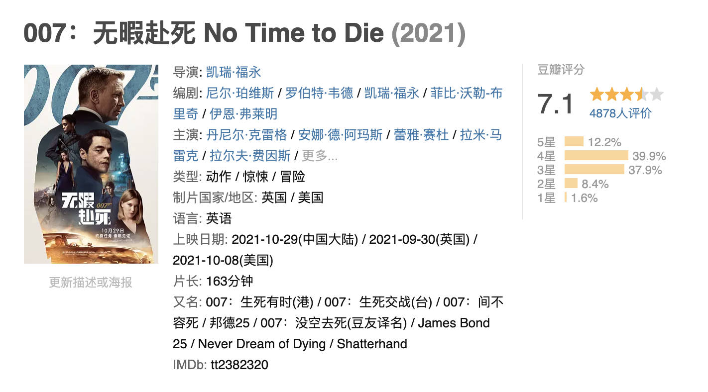 全球|一上映就拿下北美冠军，全球票房破3亿，《长津湖》遇到对手了