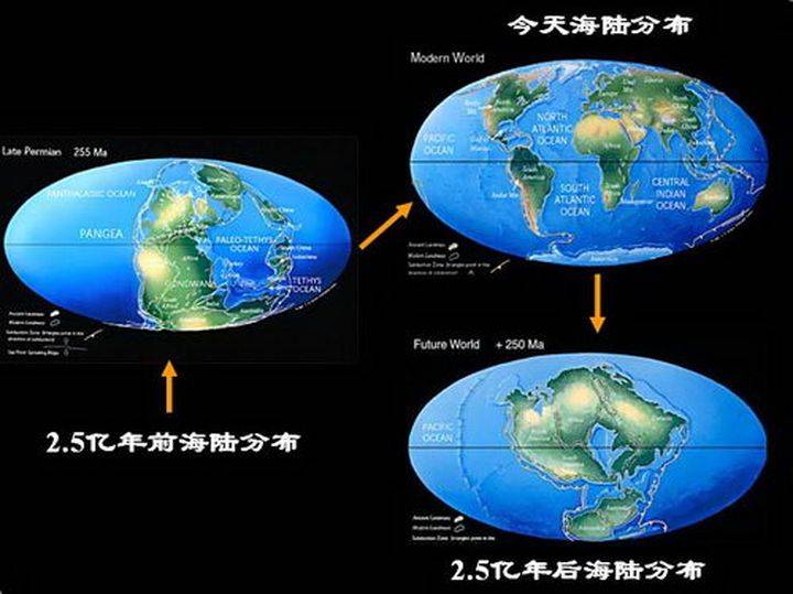 我们除了考虑科技和文明的之外,还需要考虑板块的飘移.