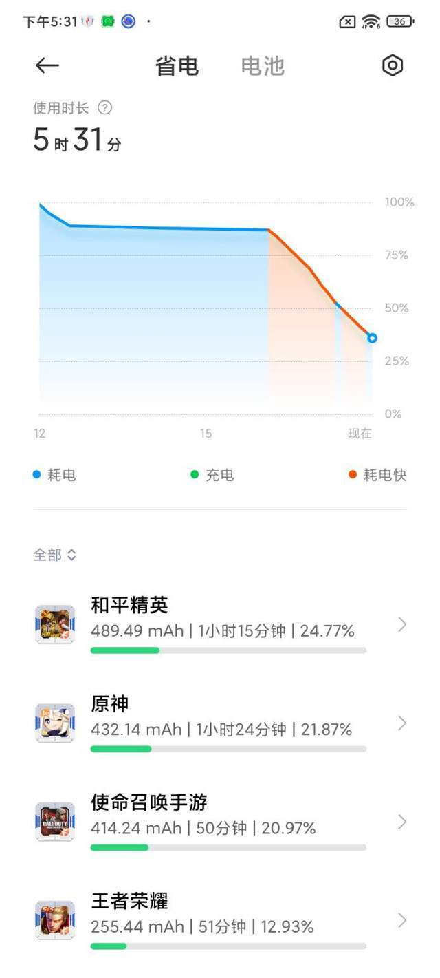 高达|黑鲨 4S 高达限定版评测：定制配件，释放机能