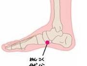 蔬菜|血糖一高，五大并发症随之而来，坚持6个好习惯，能控制好血糖！