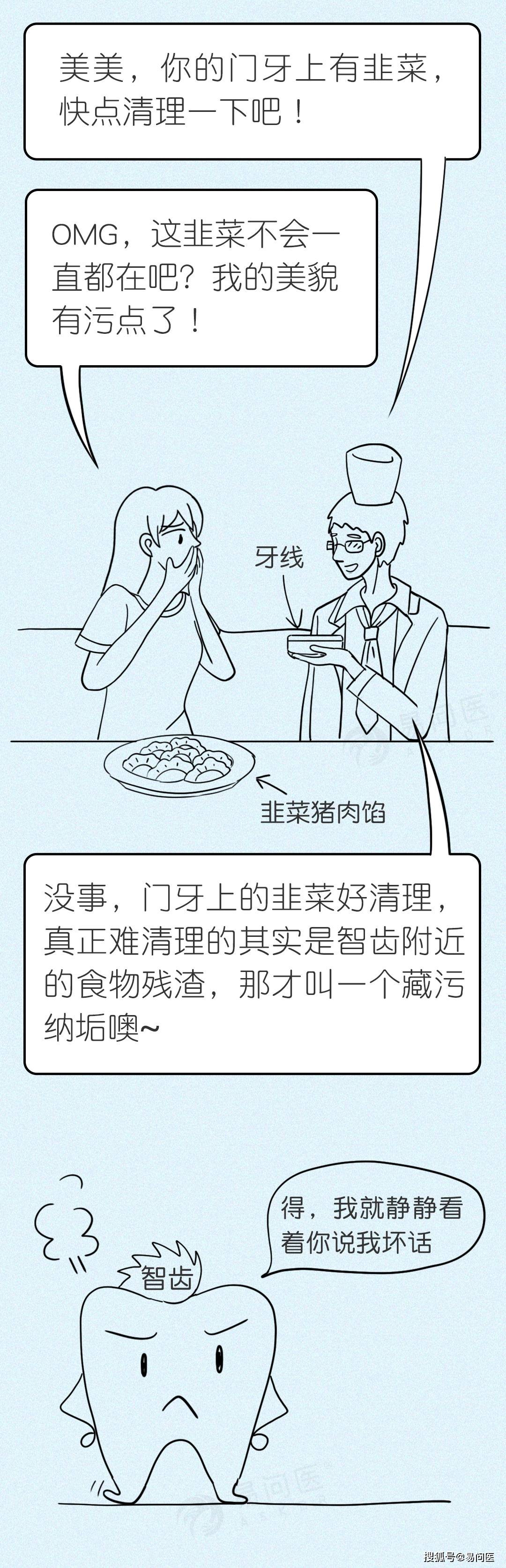 药品|智齿不是病不拔“真要命”