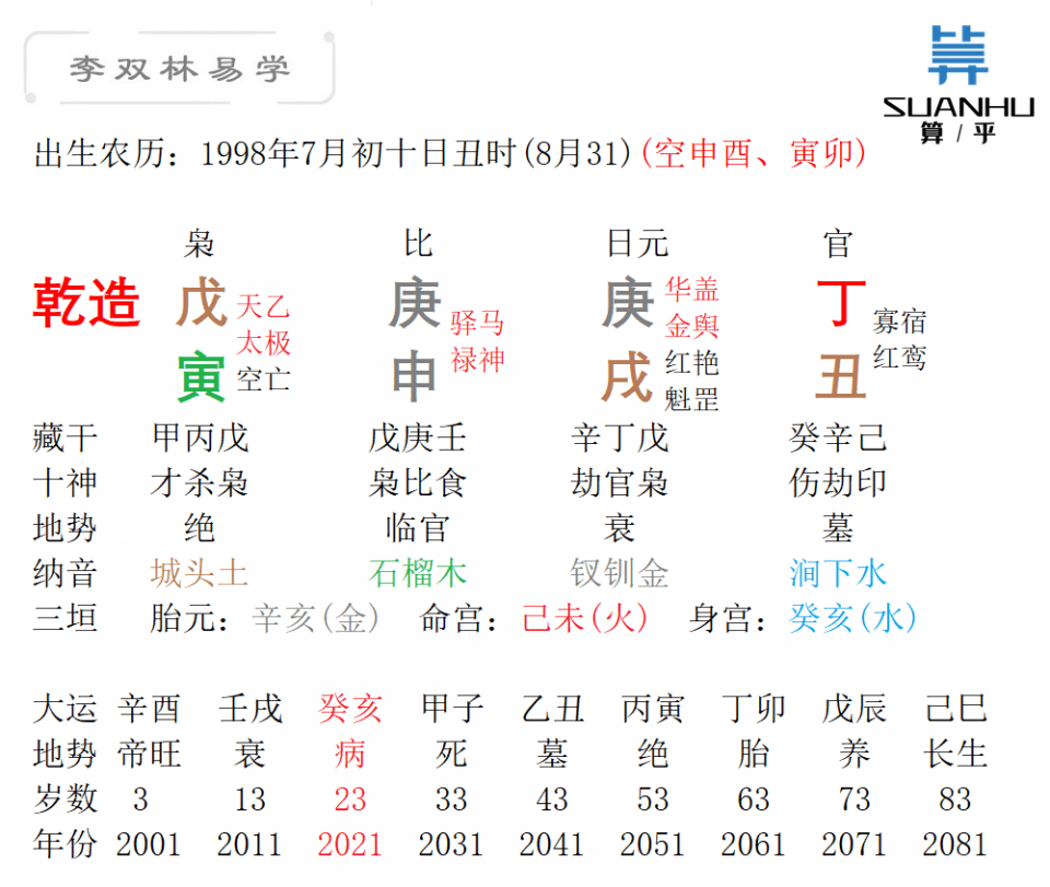 什么经沙成语_成语故事简笔画(2)