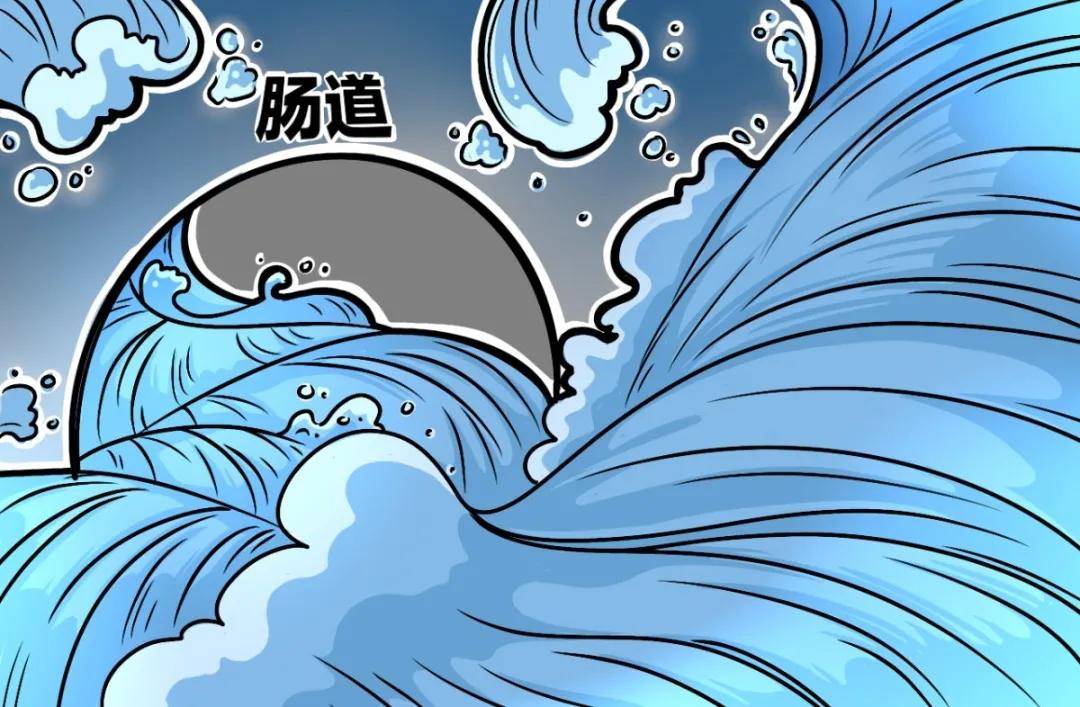 腹膜|这种妇科病不用去医院治！白花钱还还受罪