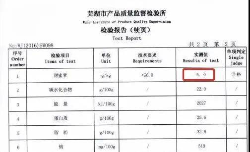 品牌|资本逃离，三只松鼠们怎么不香了？