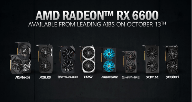 暗黑|撼讯AMD RX 6600暗黑犬游戏显卡首发评测