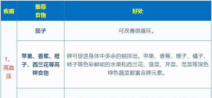 收藏什么比较实用 1188155fe3e44319b89f4602019962e3.jpeg