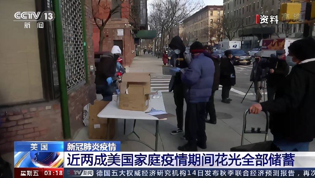 调查|疫情期间20%美国家庭花光积蓄，这些人连房租、看病都难以支付！