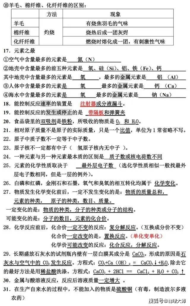 化学基础知识大复习 2ee0697331af4aaa812f70bbc91e8c82.jpeg
