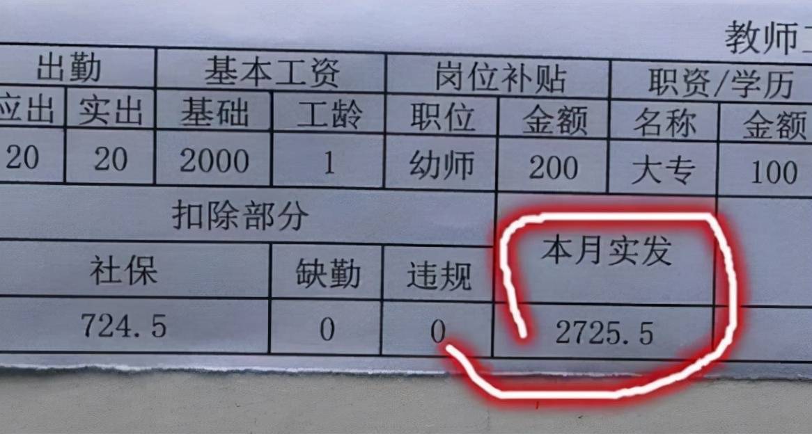 在职教师工资条走红,各地区教师晒出实际收入,网友们不淡定了