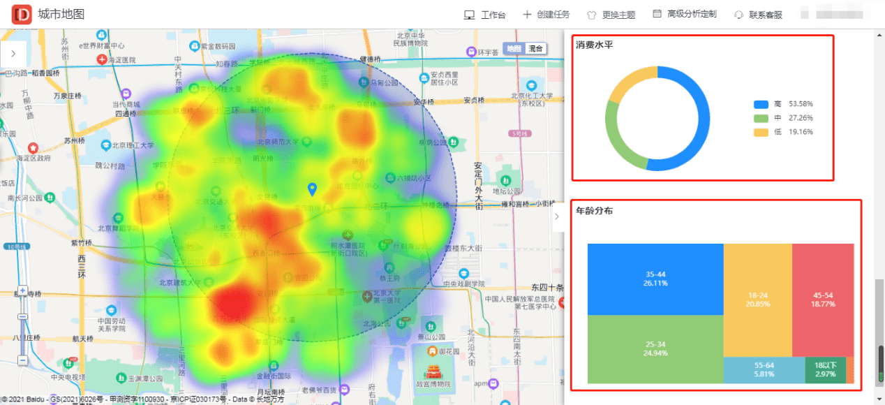 用户美妆店行业如何用大数据软件了解商圈内用户画像，交通情况