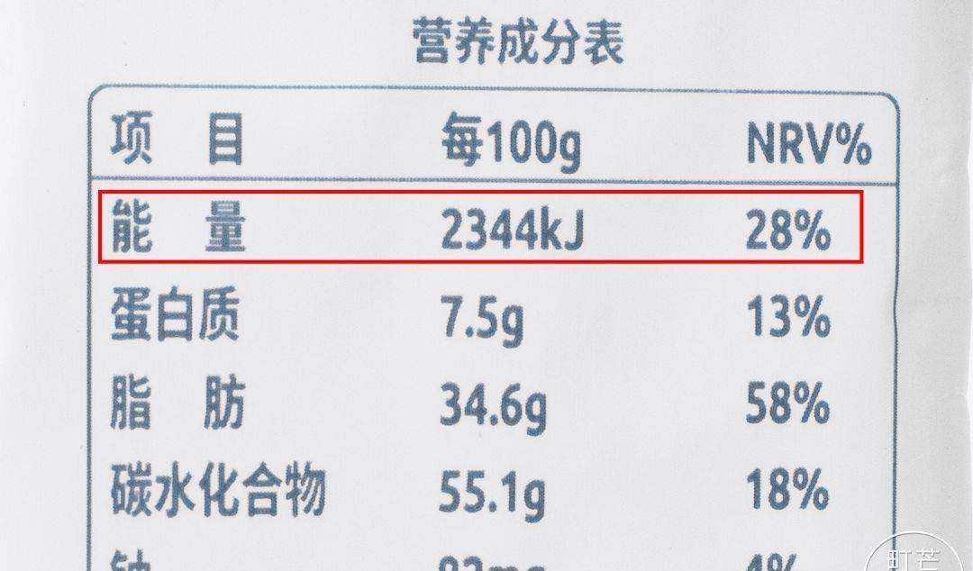 白玉卷|町芒尝鲜｜盒马这几款宝藏零食，我疯狂回购一万次