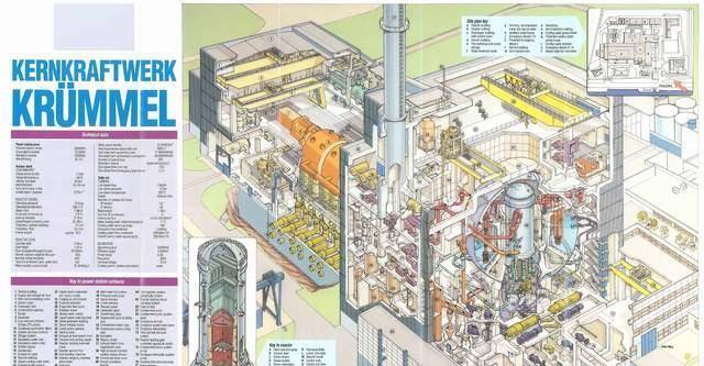 原创核反应堆挂图图文并茂教你如何设计一个核反应堆