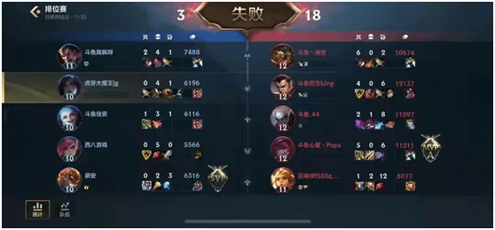 英雄联盟|LOL手游出现演员？虎牙大魔王Jg惨遭其安排，首批王者竞争太激烈