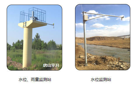 中小河流水文监测，河道水文监测