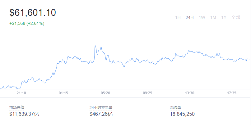 xrp今日价格行情，xrp最新价格走势图