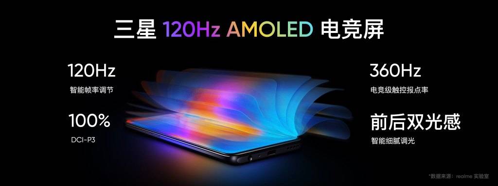 方面|realme真我GTNeo2T发布：国内首发天玑1200-AI 旗舰芯