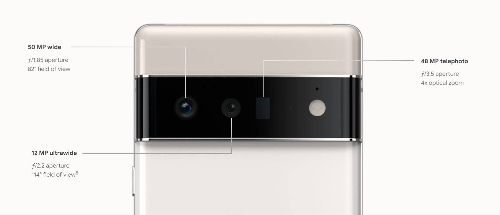光圈|Pixel 6系列发布：Google Tensor芯片加持，约3827元起