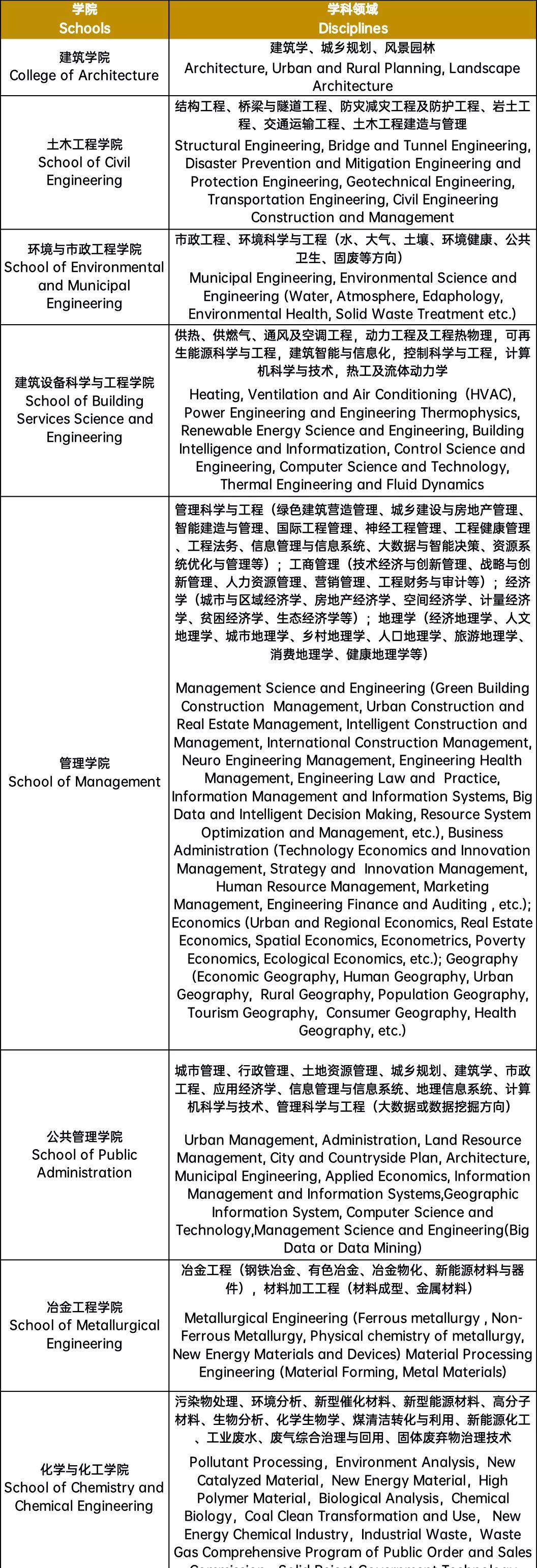 大学|西安建筑科技大学“雁塔学者”论坛，诚邀海内外杰出人才！