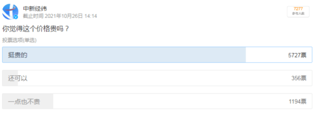 配件|苹果开始卖布？一块145元！需订购！
