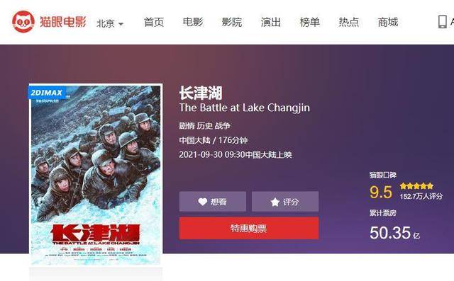 中国最新票房排行榜_中国电影周末票房排行榜至11月2日,《长津湖》1.22亿结束4连冠(2)