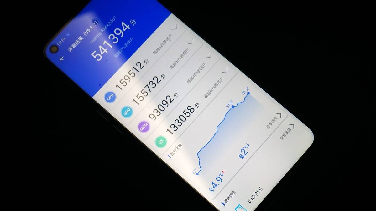 原神|千元机中比较平衡的好物推荐——realme真我Q3s各项指标“敢越级”