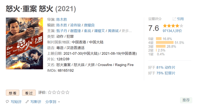 吴京|连夺9天票房冠军，谢霆锋甄子丹宝刀未老，吴京新片送了助攻！？