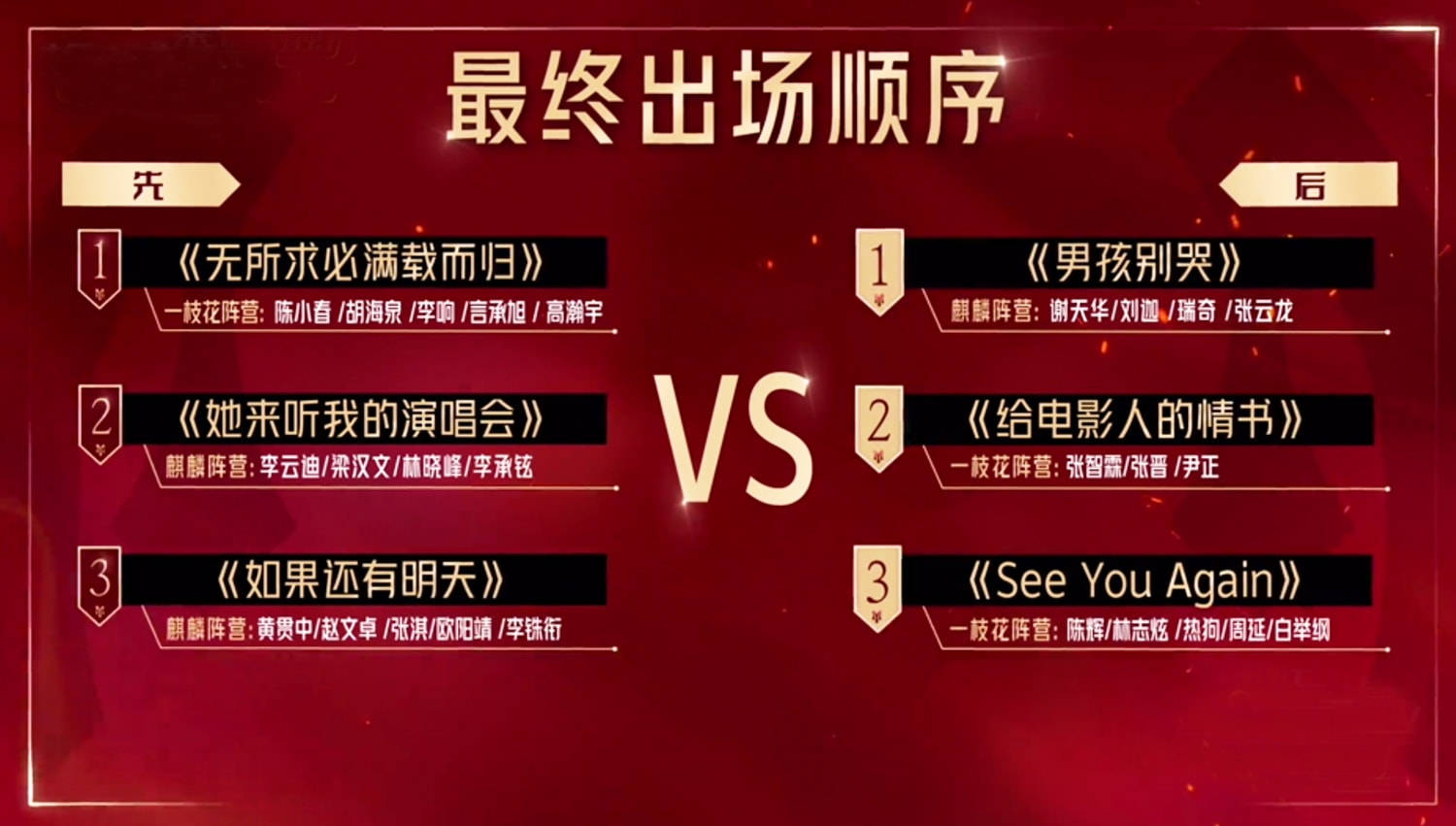 张晋|《披荆斩棘的哥哥》五公来袭，李响空中一字马，《给电影人的情书》唱哭了全场