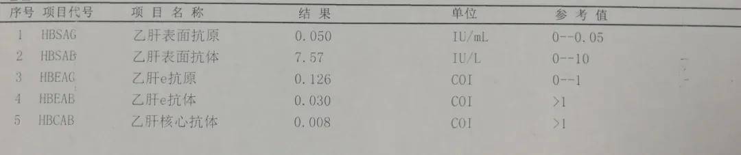 阴性|乙肝病毒DNA阳性,表面抗原却是阴性,为啥?