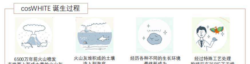 头皮动动手就能让头发又黑又亮！颜值和气质都上升一大截！