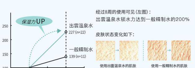 头皮动动手就能让头发又黑又亮！颜值和气质都上升一大截！