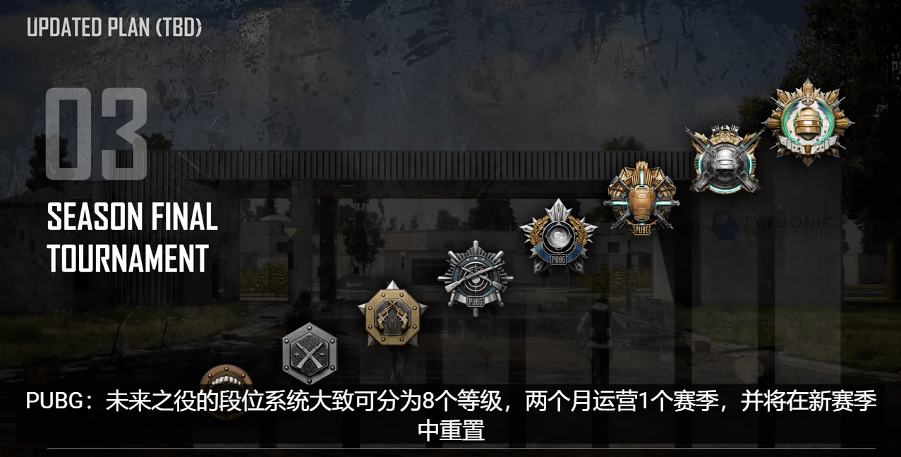 Pubg New State官宣11月11日海外上线 怎么能提前玩到游戏呢 未来 今日热点