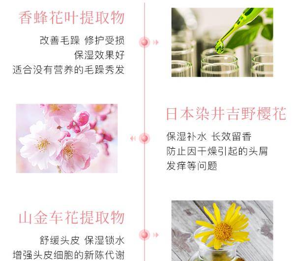 头皮动动手就能让头发又黑又亮！颜值和气质都上升一大截！